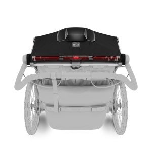 Husa cu purificator de aer integrat, dedicata carucioarelor Thule multisport - Img 6