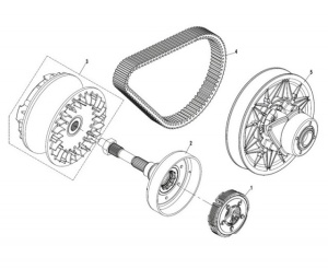 Variator ATV CF moto 500cc 051000-0003 (dupa anul 2011) - Img 3