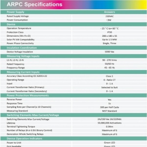 Automatizare anti-reflux cu senzori CT pentru Invertor trifazic solar PNI WB - Img 3