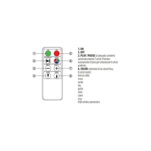 Lampa solara LED 25 cm - Img 6