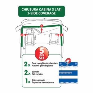 Set de perdele pentru camion din microfibră - Img 3
