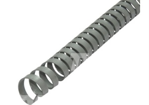 Spirala protectie cabluri