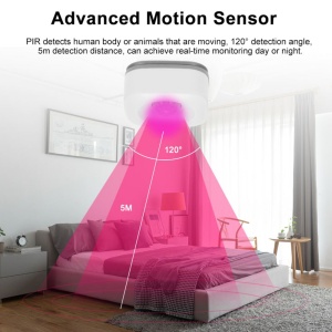 Detector miscare inteligent PNI SafeHome PT02 WiFi, aplicatie mobil Tuya Smart, integrare in scenarii si automatizari smart cu alte produse compatibile Tuya - Img 8