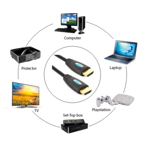 Cablu HDMI PNI H1500 High-Speed 1.4V, plug-plug, Ethernet, gold-plated, 15m - Img 4