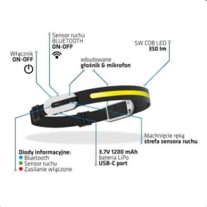 Lanterna frontala Multimedia 350LM Bosma - Img 2