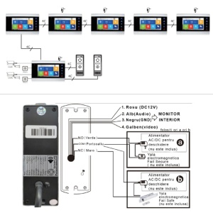 Monitor suplimentar pentru Interfon video inteligent PNI SafeHome PT720MW - Img 2