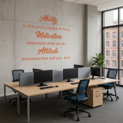 Sticker De Perete Ability, Motivation, Attitude
