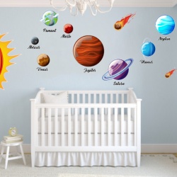 Sticker De Perete Cu Sistem Solar Si Planete - Img 3