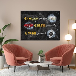 Tablou Motivational - Things that money can buy - Img 5