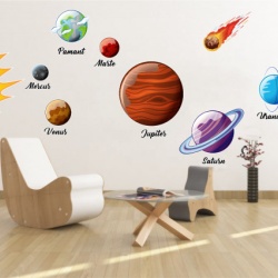 Sticker De Perete Cu Sistem Solar Si Planete - Img 4