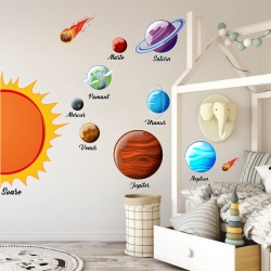 Sticker De Perete Cu Sistem Solar Si Planete - Img 5