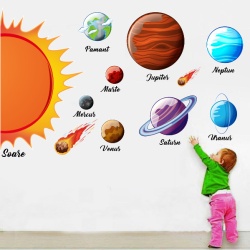 Sticker De Perete Cu Sistem Solar Si Planete - Img 6