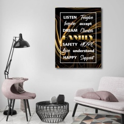 Tablou Motivational - Family keywords - Img 2