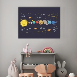 Tablou Copii - The Solar System - Img 2