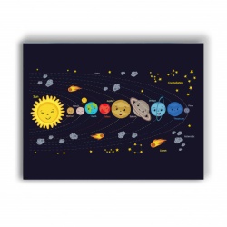 Tablou Copii - The Solar System - Img 3