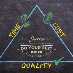 Tablou Motivational - Success Simple Formula - Img 4