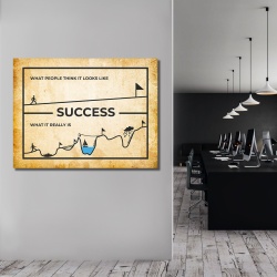 Tablou Motivational - Success - what it really looks like - Img 2