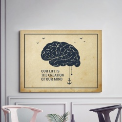 Tablou Motivational - Our Life Is The Creation Of Our Minds - Img 2