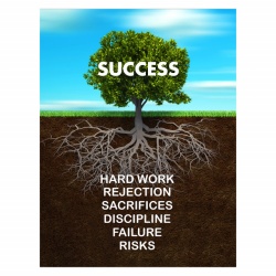 Tablou Motivational - Success Tree - Img 3