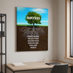 Tablou Motivational - Success Tree