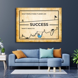 Tablou Motivational - Success - what it really looks like - Img 3