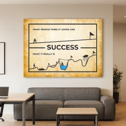 Tablou Motivational - Success - what it really looks like