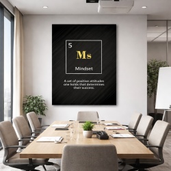Tablou Motivational - Mindset (element)