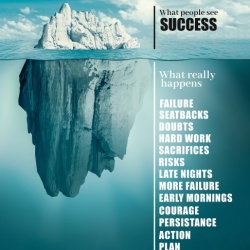 Tablou Motivational - Success Like An Iceberg - Img 4