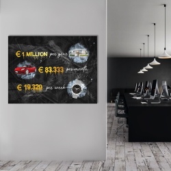 Tablou Motivational - Things that money can buy - Img 3