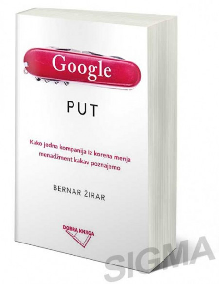 Google put - Bernar Žirar