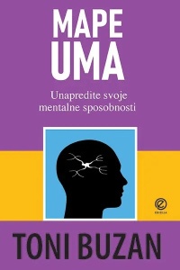 Mape uma – Toni Buzan