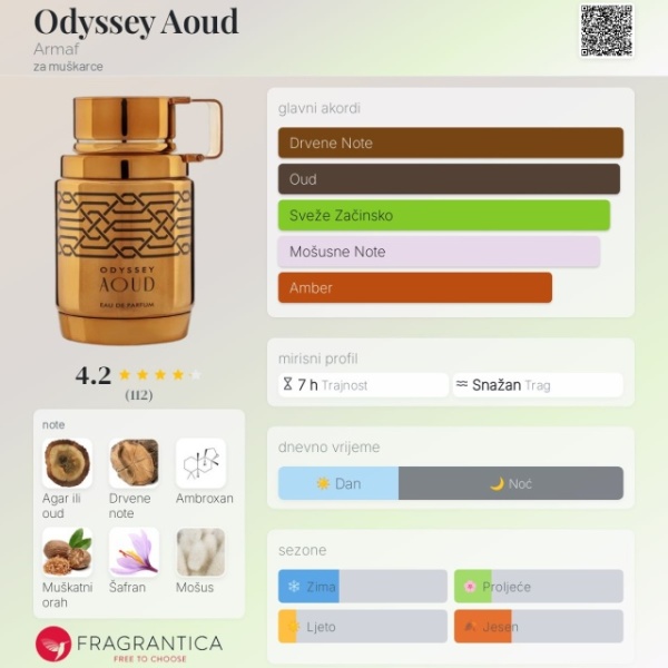 Armaf ODYSSEY AOUD EDITION EDP 100ml - Img 5