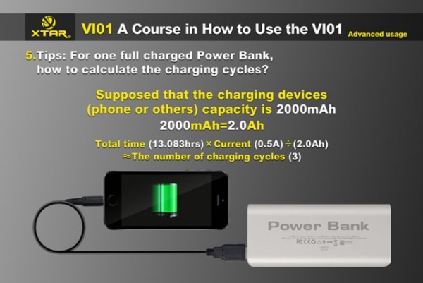 XTAR USB Current/Voltage Detector - Img 7