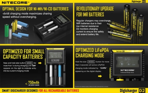 Nitecore Digicharger D2 (Inteligentni digitalni punjač za sve tipove baterija) - Img 8