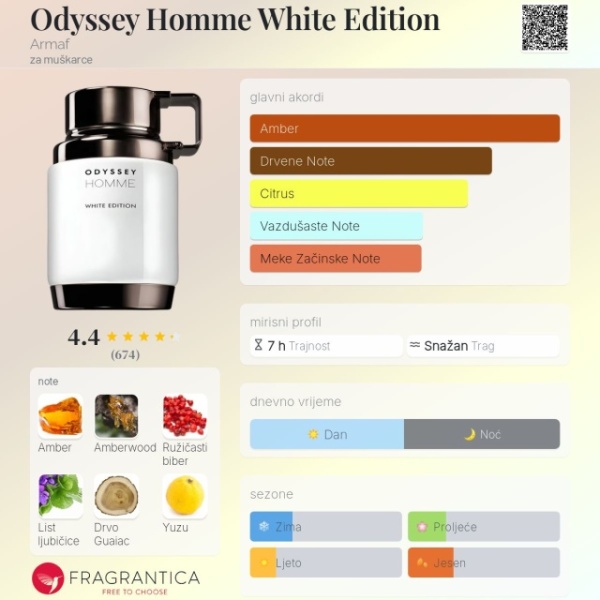 Armaf ODYSSEY HOMME WHITE EDITION EDP 100ml - Img 4