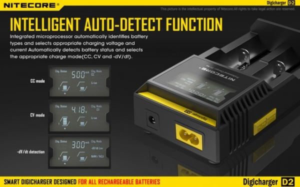Nitecore Digicharger D2 (Inteligentni digitalni punjač za sve tipove baterija) - Img 2