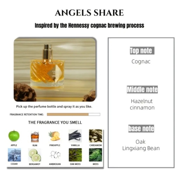 VEKING ANGELS SHARE EDP 25ml - Img 8