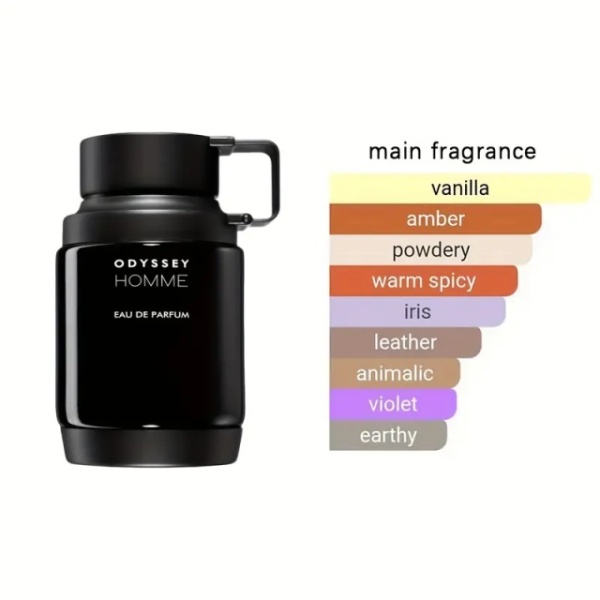 Armaf ODYSSEY HOMME EDITION EDP 100ml - Img 7