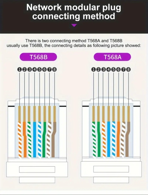 TOPFORZA CP-3211R specijalni alat za krimpovanje RJ45/RJ11 mrežnih kablova industrijskog kvaliteta - Img 3