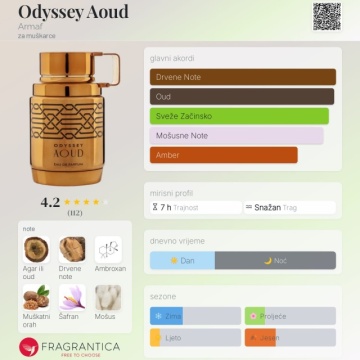 Armaf ODYSSEY AOUD EDITION EDP 100ml - Img 5
