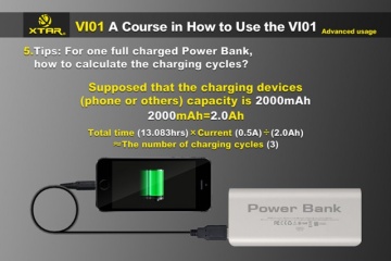XTAR USB Current/Voltage Detector - Img 7
