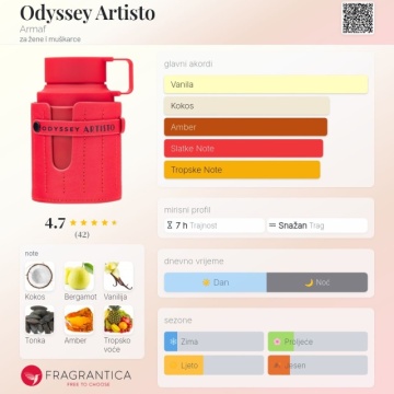 Armaf ODYSSEY ARTISTO RED EDITION EDP 100ml - Img 8