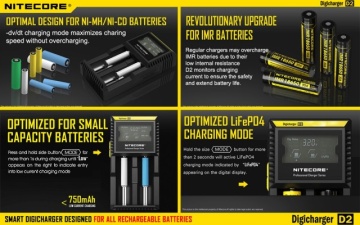 Nitecore Digicharger D2 (Inteligentni digitalni punjač za sve tipove baterija) - Img 8