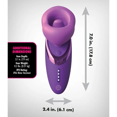 Kvalitetni stimulator klitorisa | Pleasure Sucker