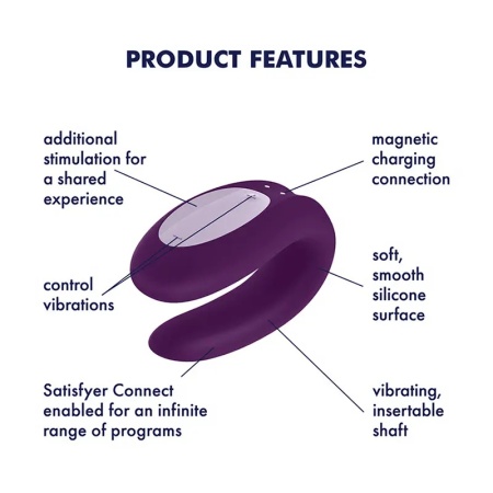 Set vibratora | SATISFYER Partner Box 2