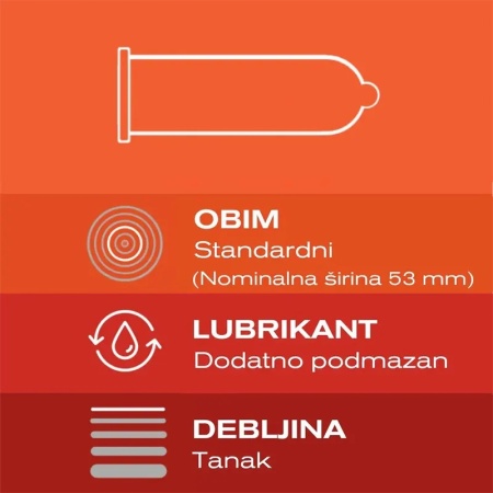 Masculan Kondomi Sensitive