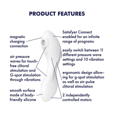 Dupli Vibrator | SATISFYER Curvy Trinity 5+