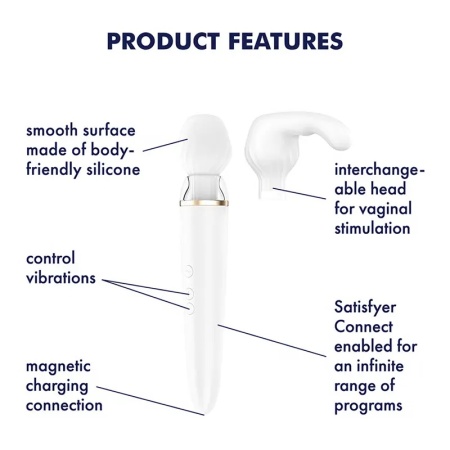 Klitoralni masažer | SATISFYER Double Wand