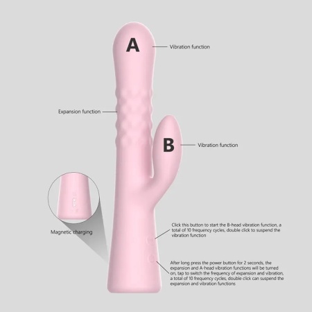 Vibrator sa pomeranjem | Miya