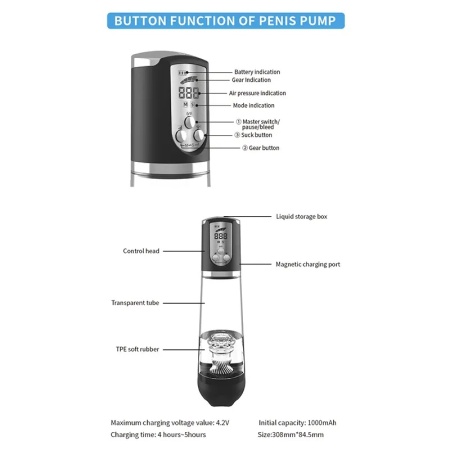 Automatska pumpa za penis | Luxury Pump